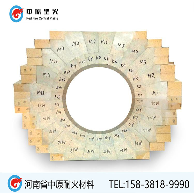 热风炉燃烧口组合华体会足球_华体会(中国)官网